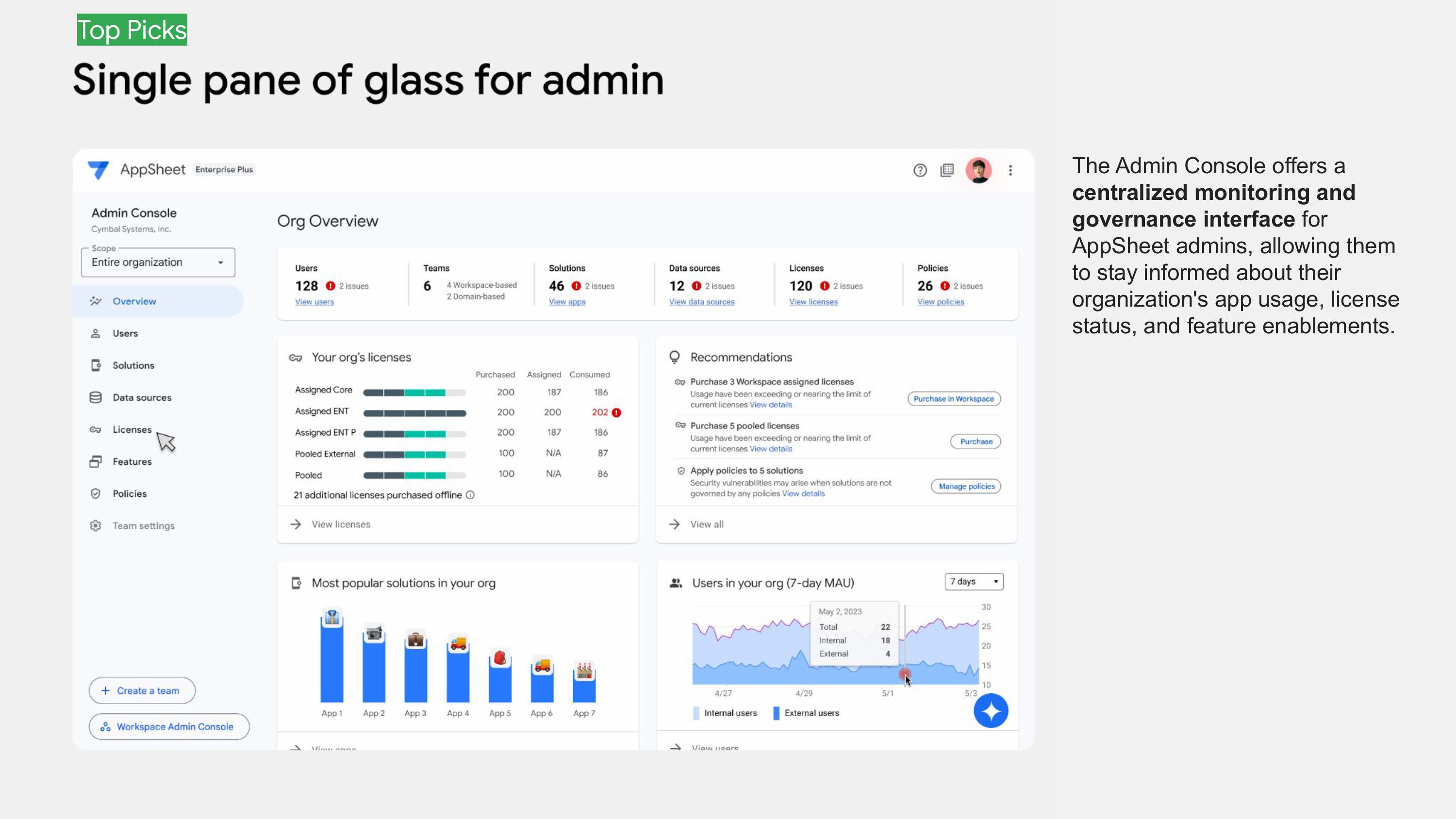 Single pane of glass admin console for AppSheet Enterprise showing centralized governance and monitoring