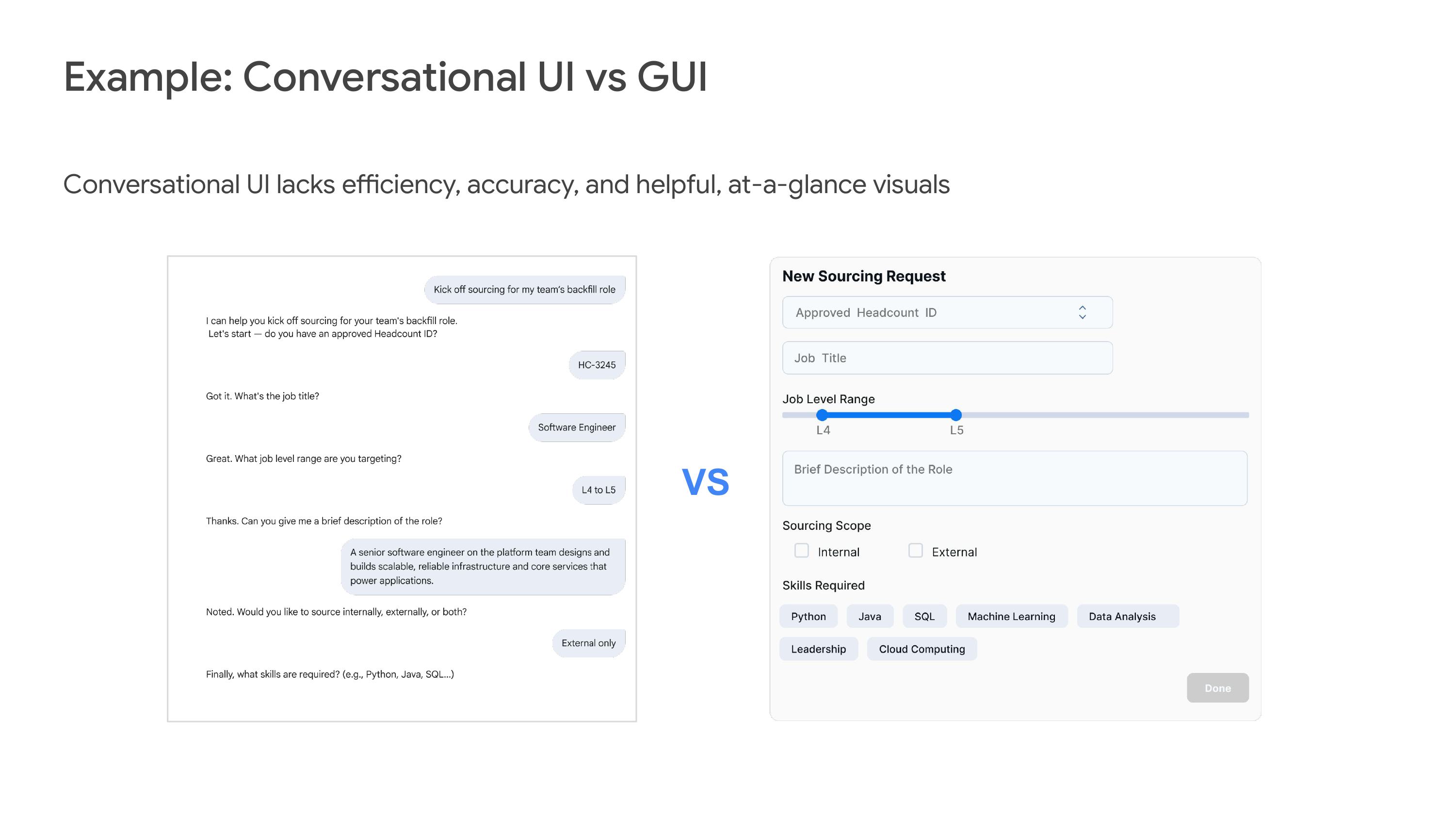 Side-by-side comparison of conversational UI versus GUI showing how chat-only interfaces lack efficiency and helpful at-a-glance visuals
